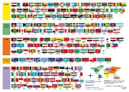 Erlebnisposter Flaggen aller Kontinente